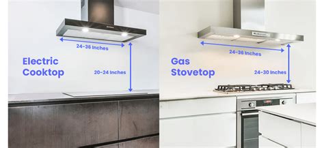 should range hood touch cabinets